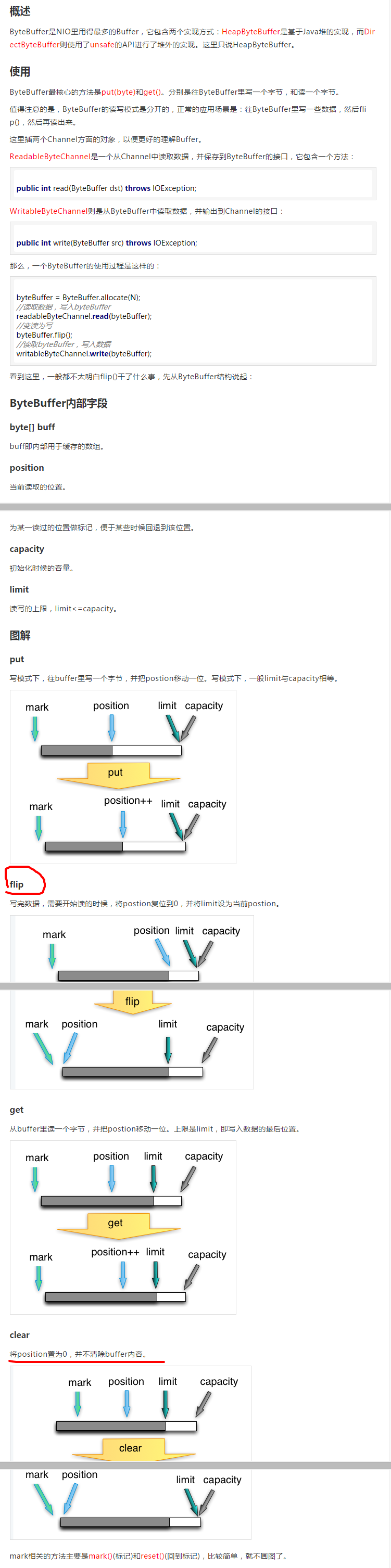 ByteBuffer