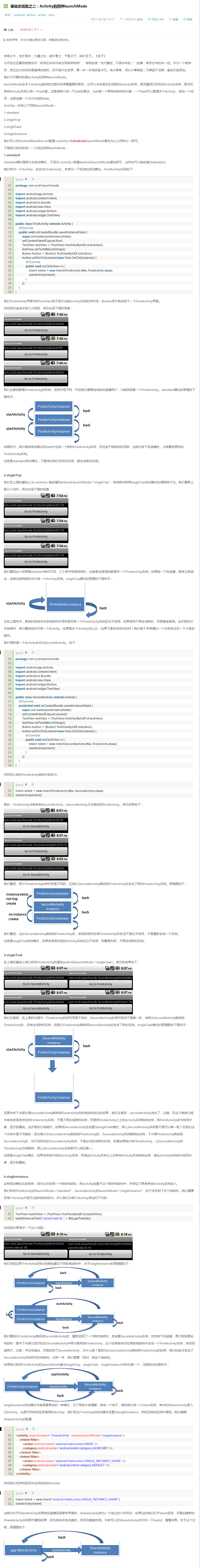 android launchMode